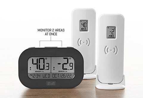Digital Home Comfort Meter @