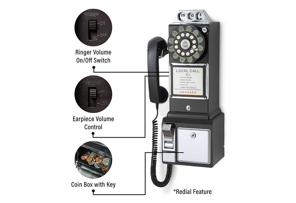 Retro offers Payphone #5