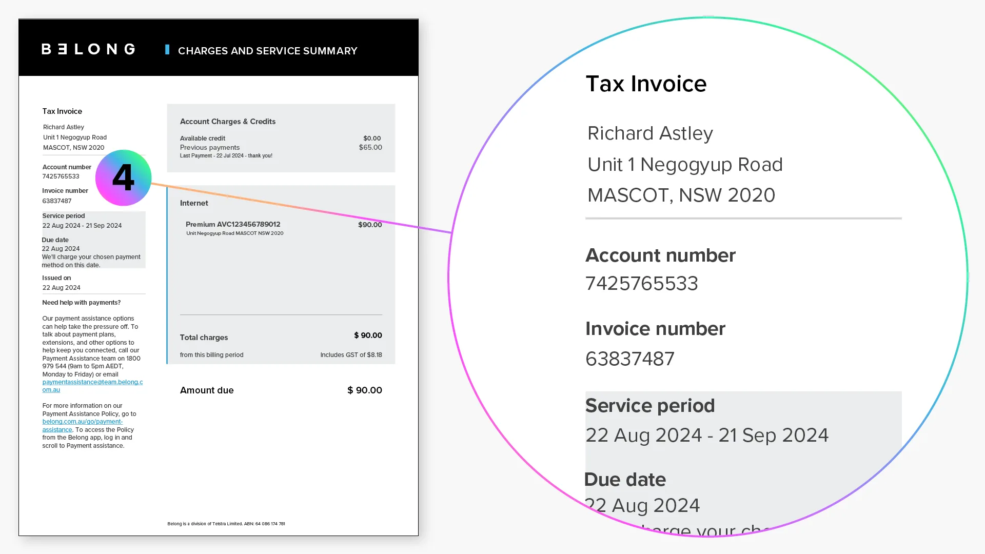 The 4th section of your Invoice shows the Tax Invoice details, including account number, invoice number, service period, and due date.