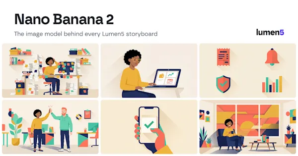 Nano Banana 2: a six-shot illustrated storyboard made in Lumen5.