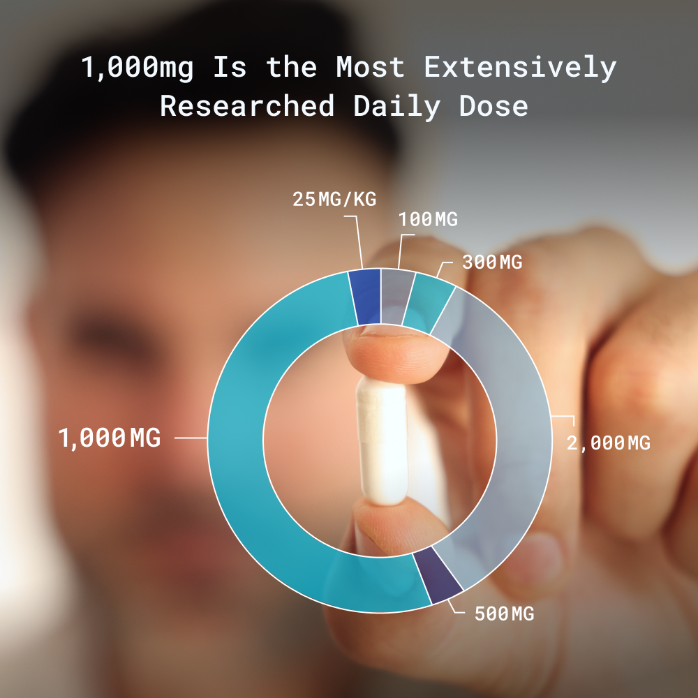 Breaking Down the Science  - Desktop/Tablet