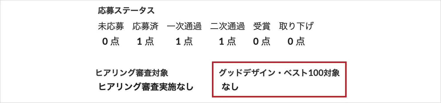 二次審査結果の確認方法のイメージ６