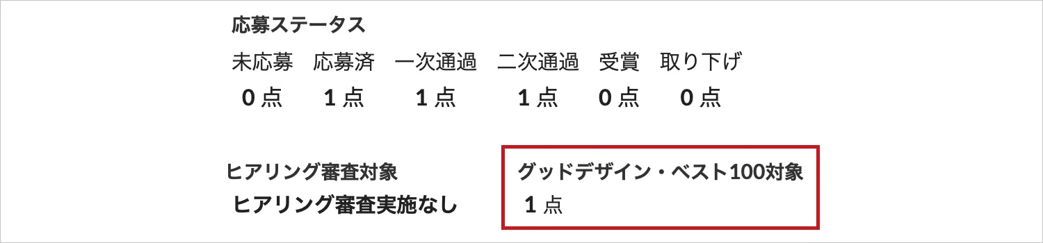 二次審査結果の確認方法のイメージ５