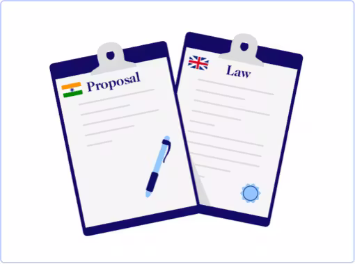 Draft laws based on existing documents