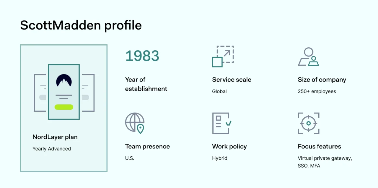 Profile of ScottMadden organization