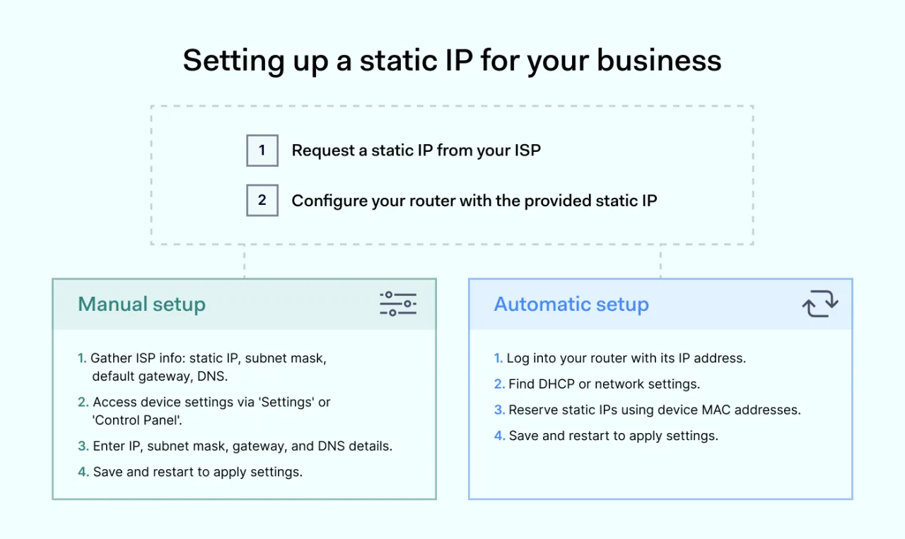 How to set up a static IP address