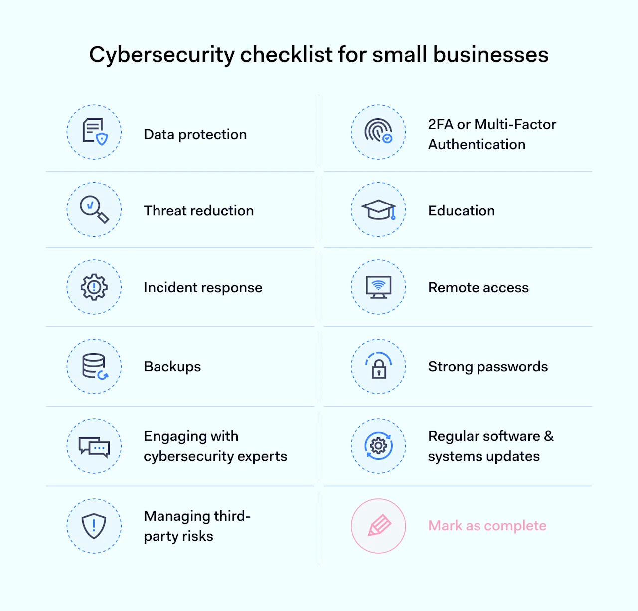 2024 Cybersecurity Checklist For Small Businesses 2024-cybersecurity-checklist-for-small-businesses