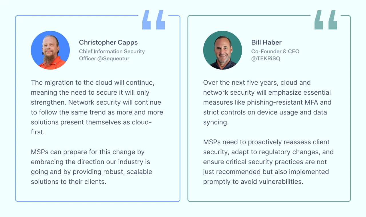 Experts predictions and MSP industry trends for the next 5 years