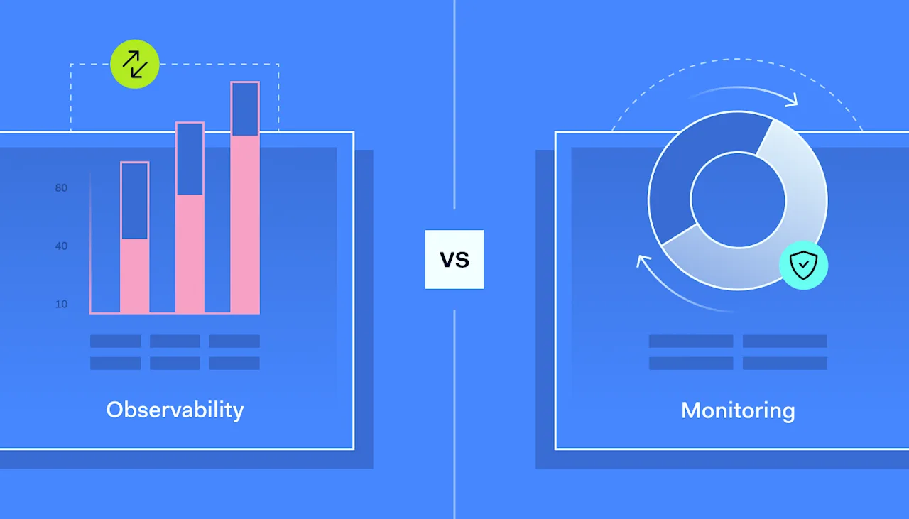 Network Observability Slides Observability vs Monitoring: Key Differences Explained