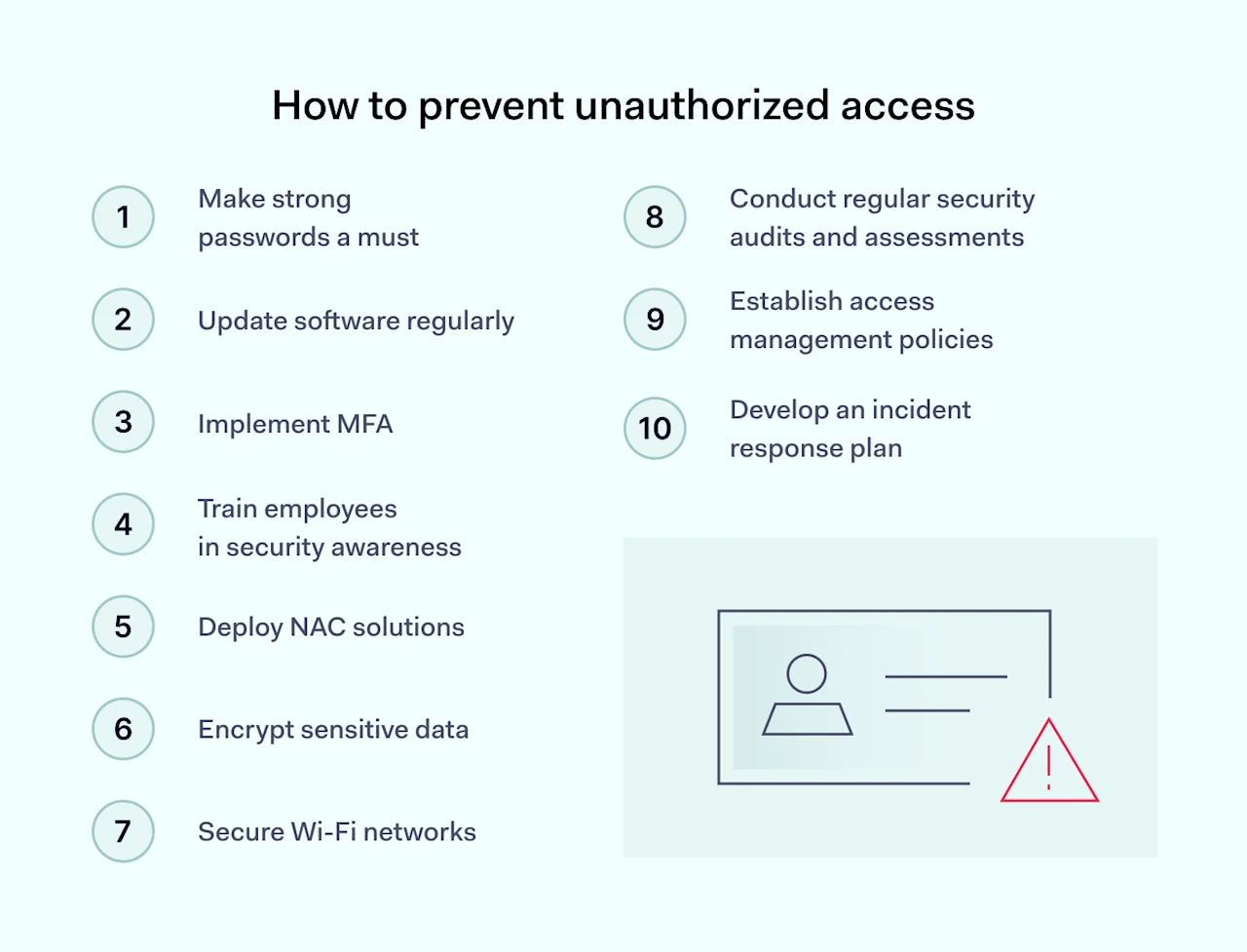 Unauthorized Access: How to Prevent It & Protect Your Data