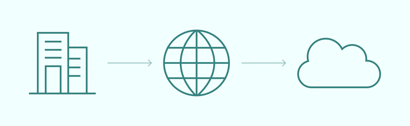 On-premise to cloud migration infographic illustration On-premise to cloud migration infographic illustration