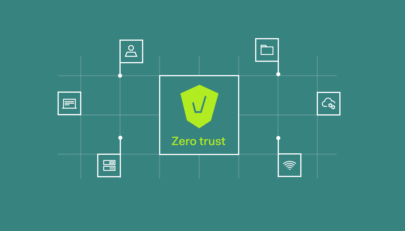 Zero Trust Security Articles NordLayer Blog zero-trust-security-articles-nordlayer-blog