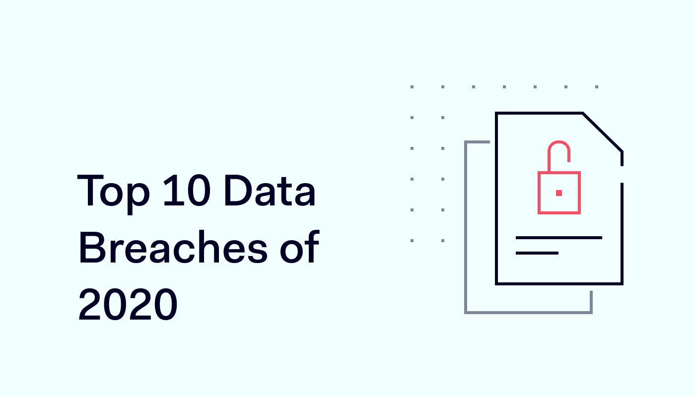 Top 10 Largest Data Breaches Of 2020 | NordLayer