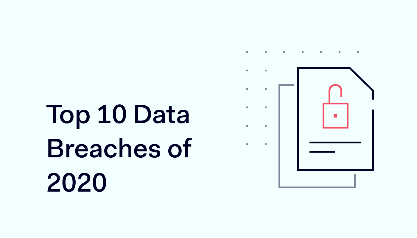 Top10 Data Breaches of 2020