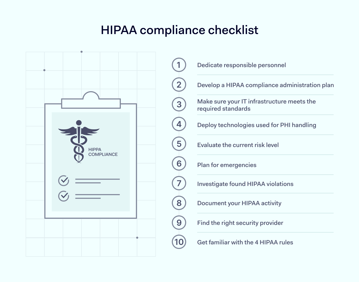 HIPAA Compliance Checklist For Healthcare Sector | NordLayer