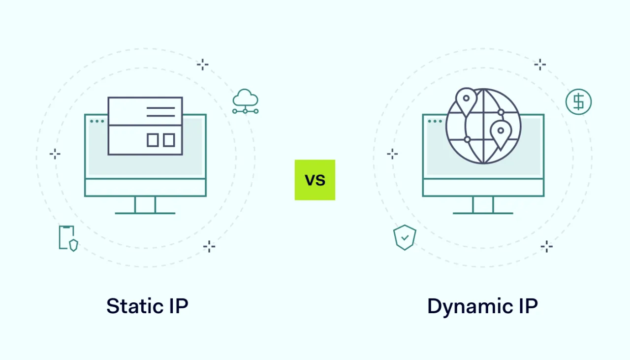 Dedicated IP vs Shared IP Which one to use 1400x800v