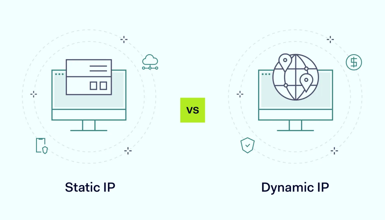 Dedicated IP vs Shared IP Which one to use 1400x800v