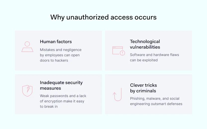 Beautiful view of How To Protect Your Online Accounts From Unauthorized Access