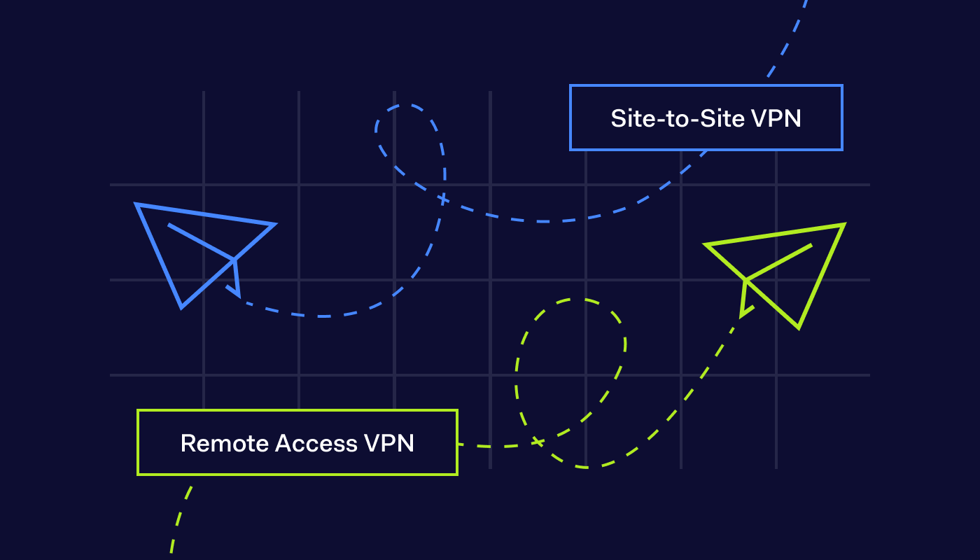 Site-to-Site VPN Vs. Remote Access VPN | NordLayer