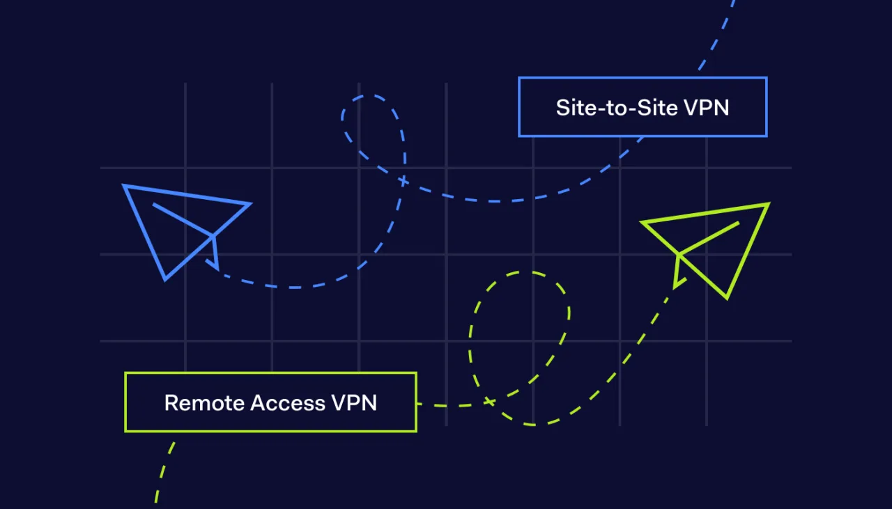 Site-to-Site VPN vs Remote Access VPN