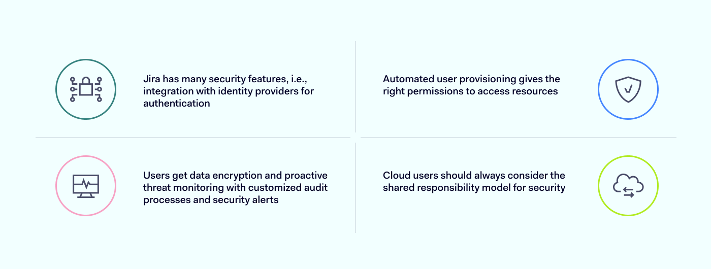 jira security best practices glossary jira security best practices glossary