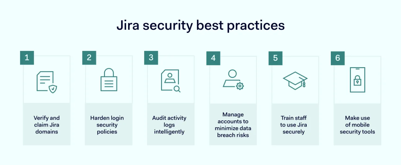 jira security best practices list