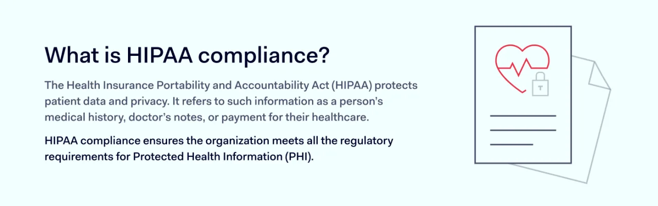 HIPAA compliance definition