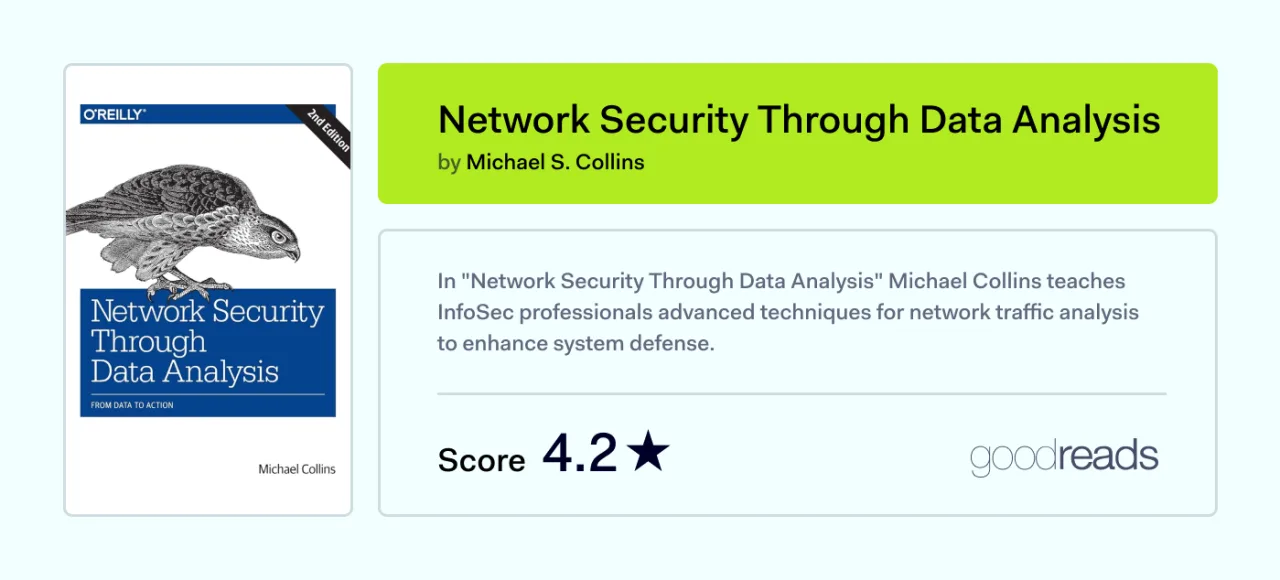 books on network security-network security through data analysis