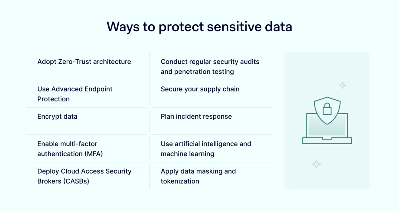 Ways to protect sensitive data