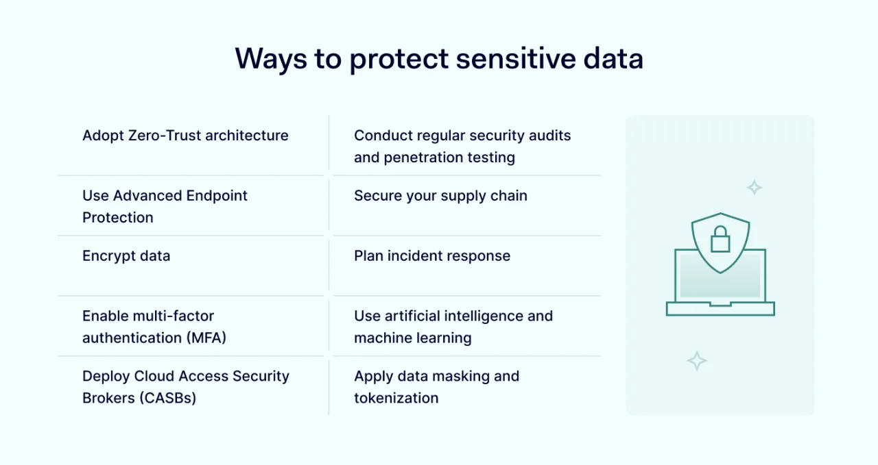 Ways to protect sensitive data