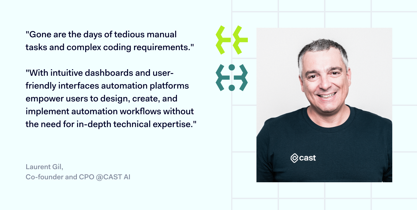 Laurent Gil quote Laurent Gil quote