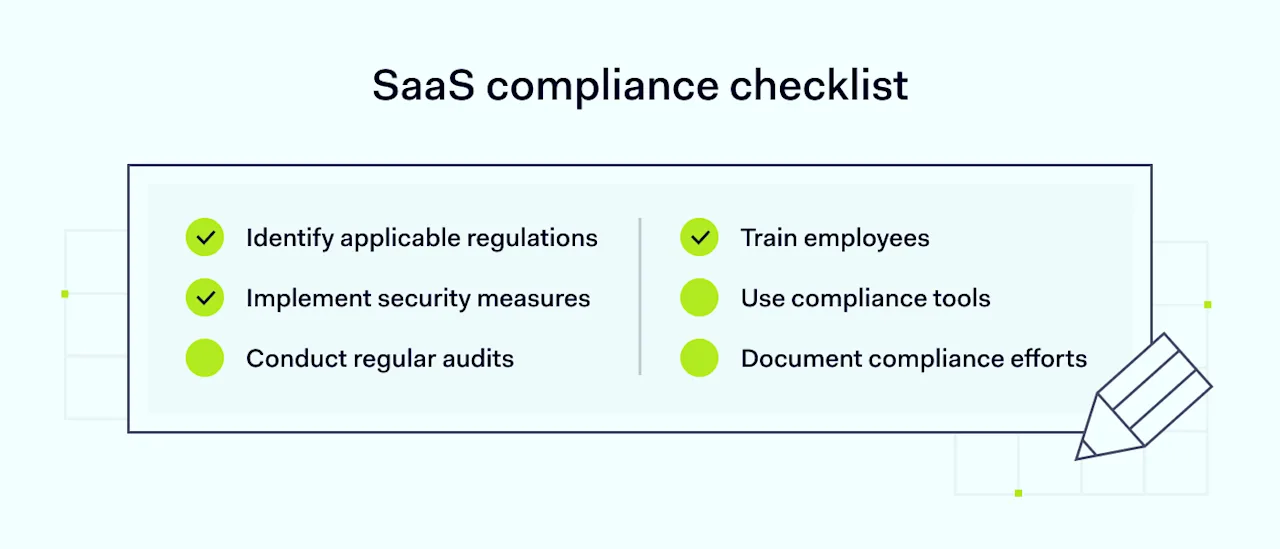SaaS compliance checklist