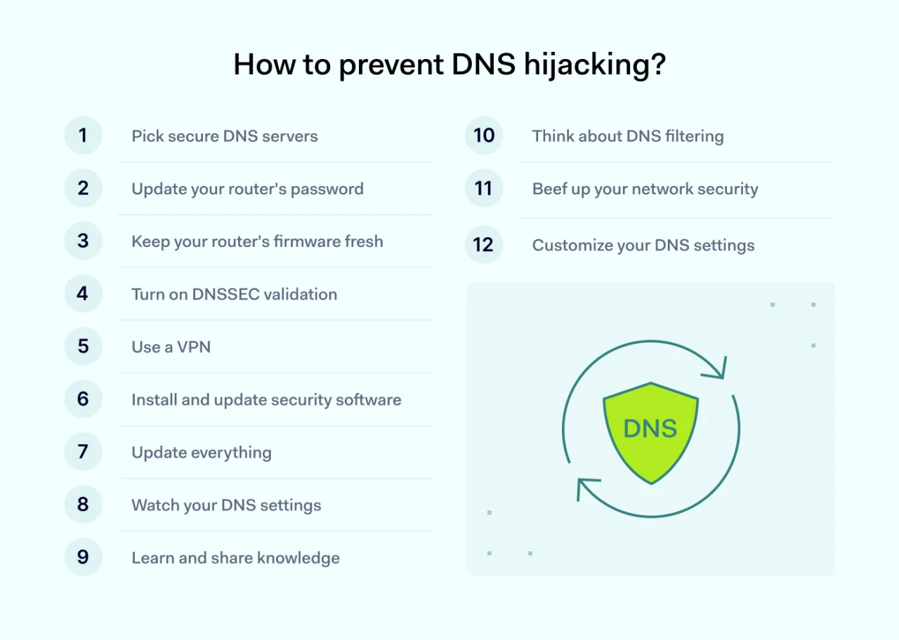 How to prevent DNS hijacking