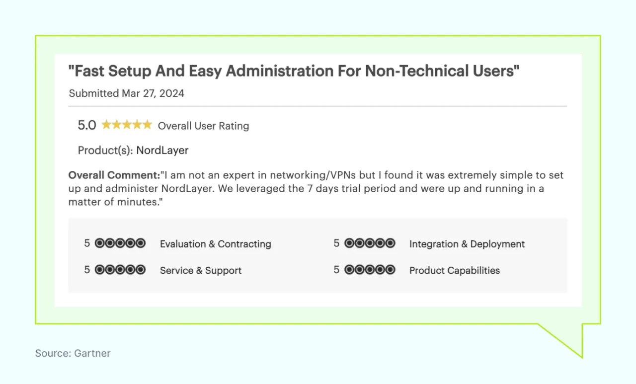 NordLayer Gartner review