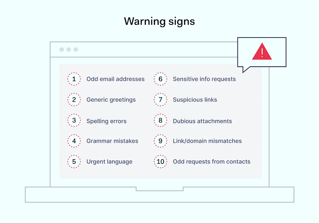 How to Prevent and Mitigate Phishing Attacks | NordLayer