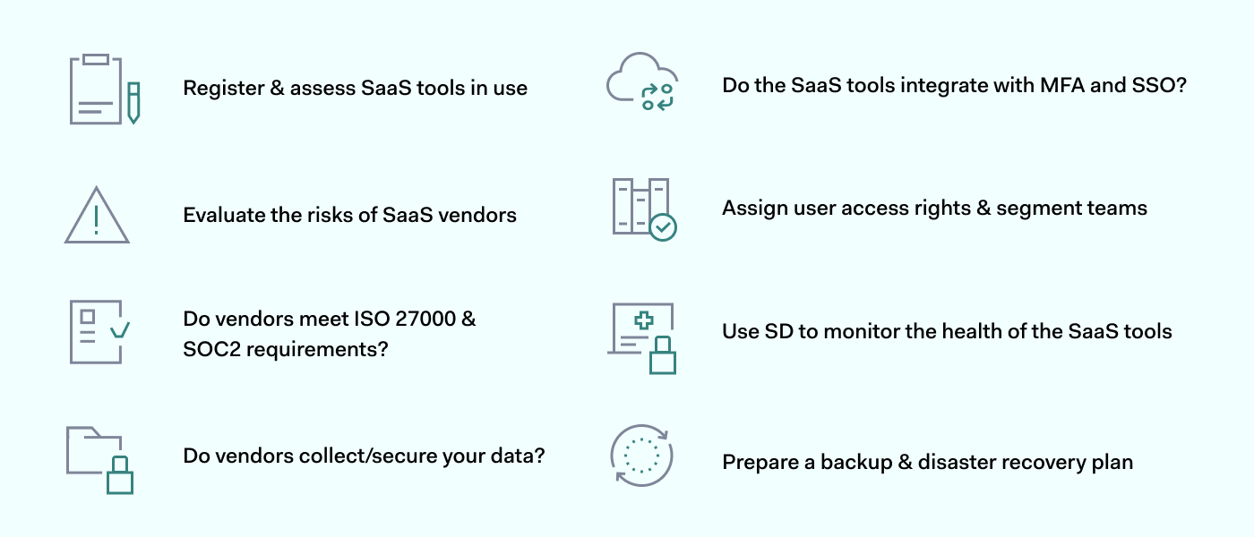 SaaS Security Checklist on How to Protect your Data