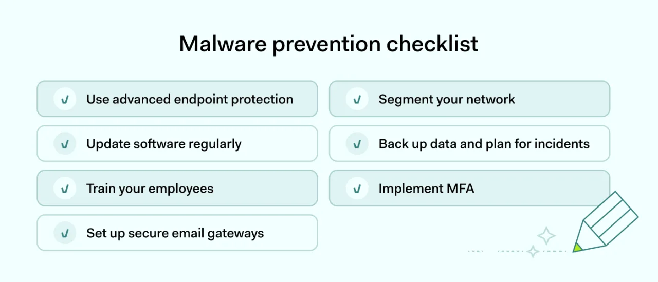 Malware prevention checklist 