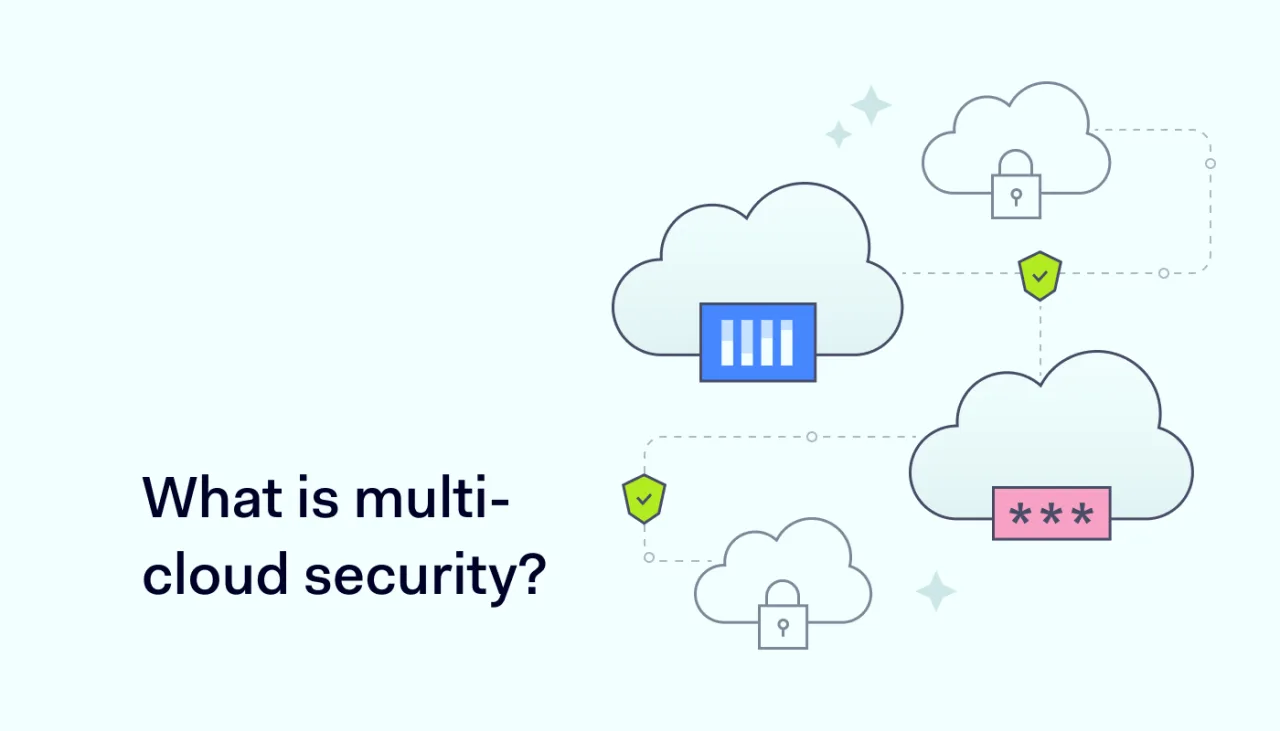 What is Multi-Cloud Security cover web 1400x800