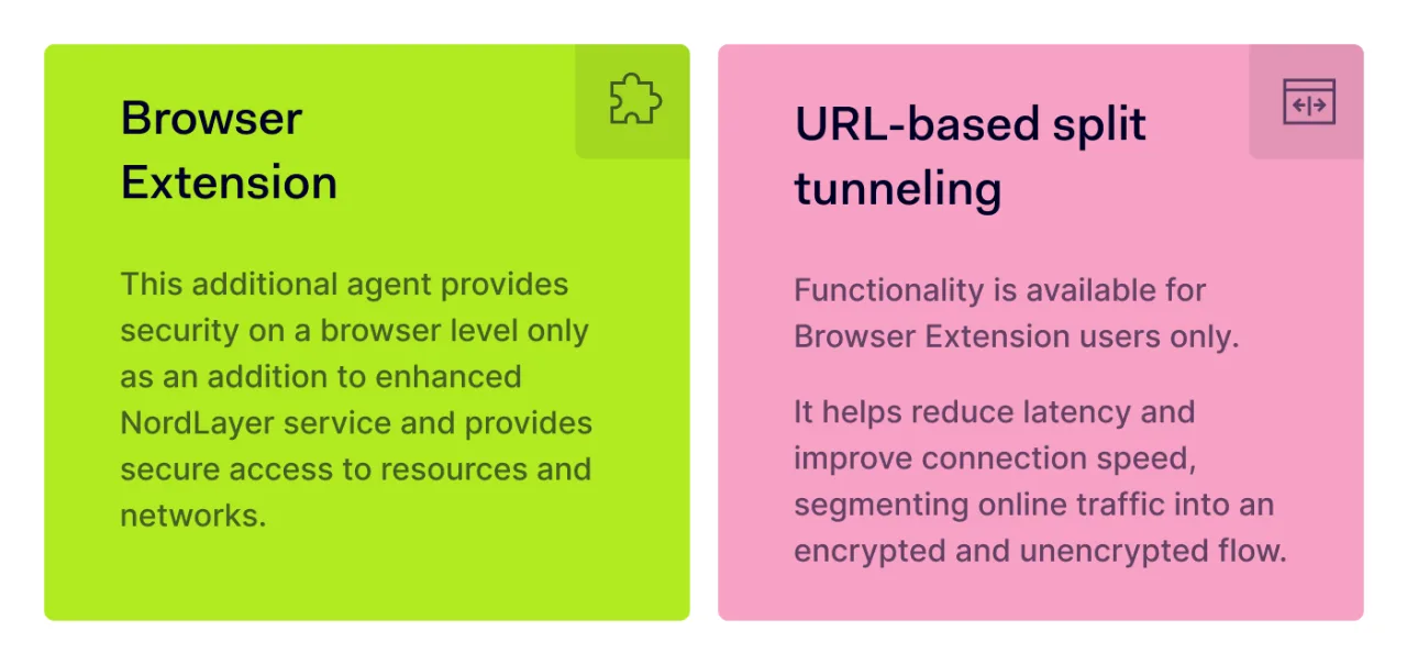 12 Browser extension URL based split tunneling 1400x750