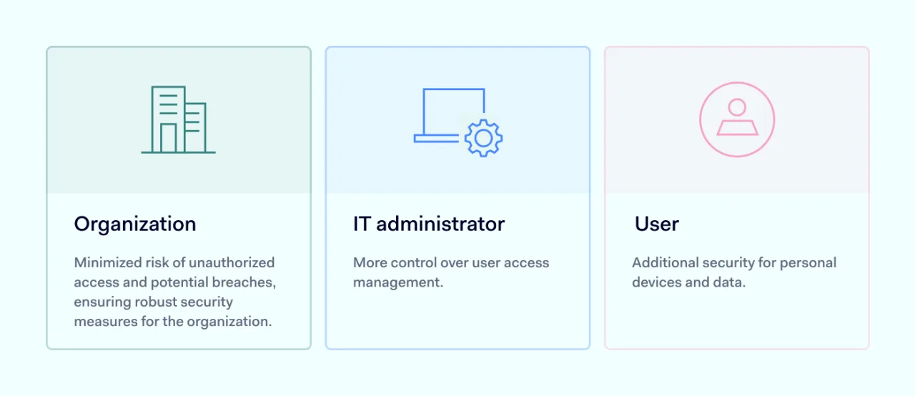 Benefits of the Active Session Timeout by NordLayer