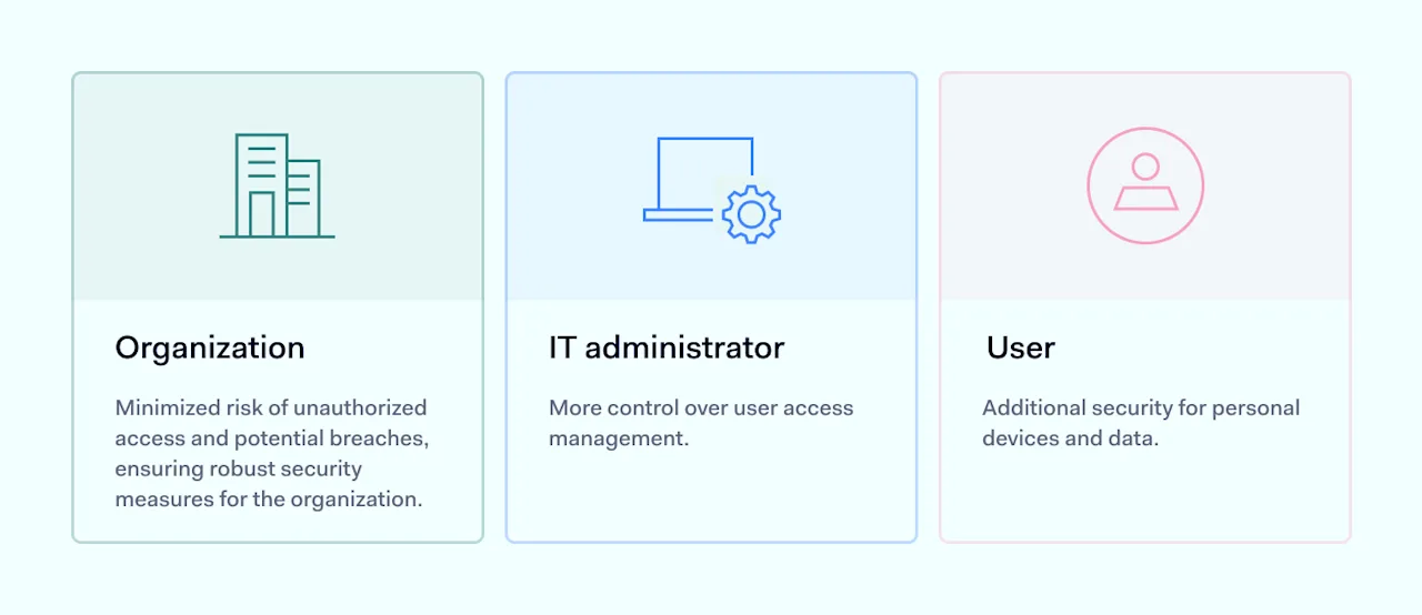 Benefits of the Active Session Timeout by NordLayer