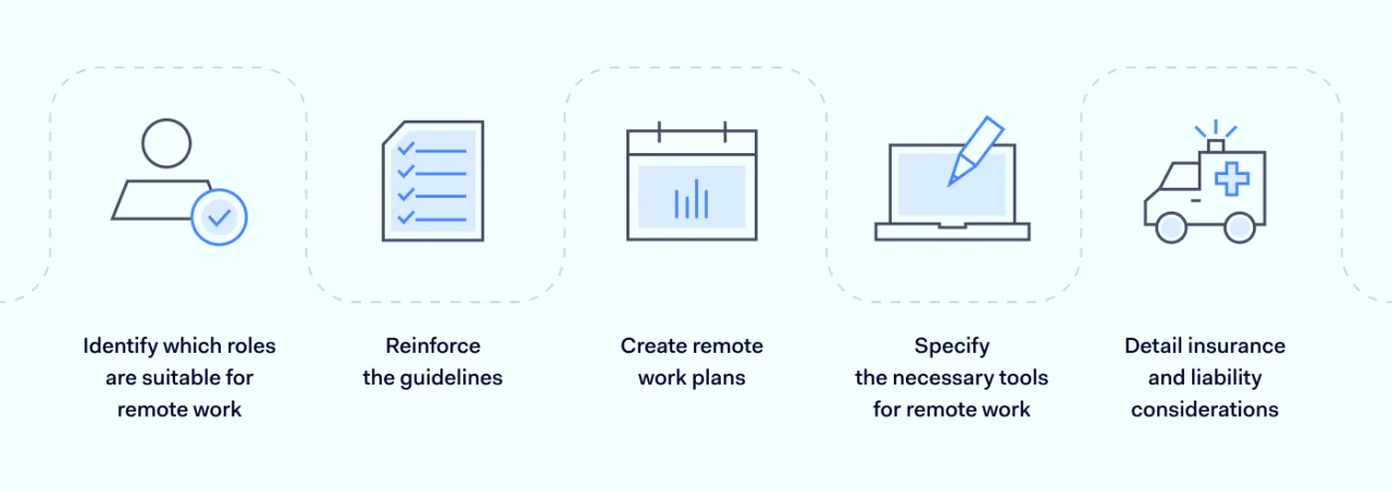 Best practices for implementing a remote work policy 1400x495