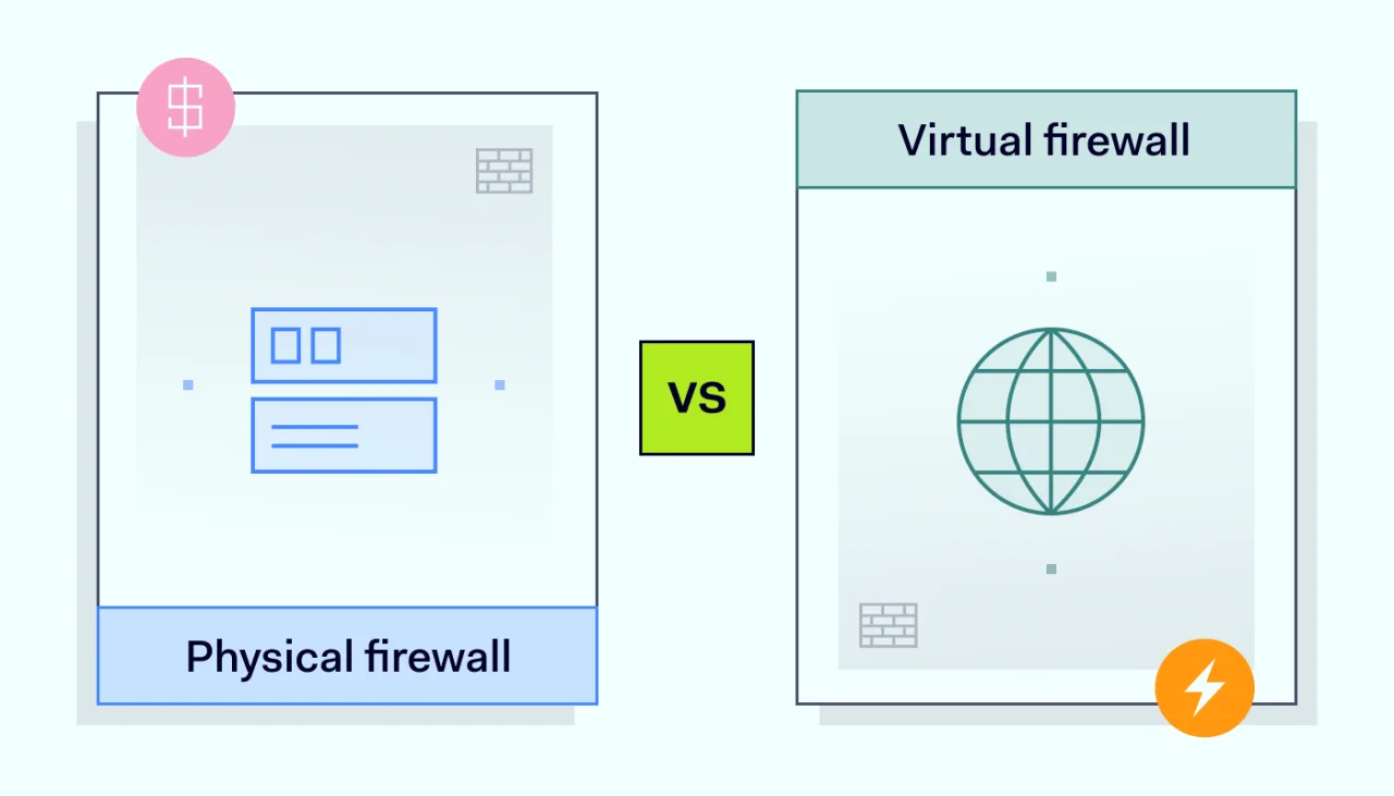 Physical-firewall-vs-virtual-firewall