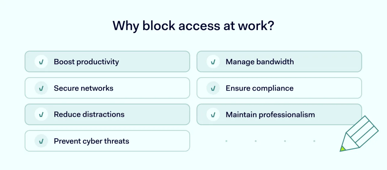 Why block access at work