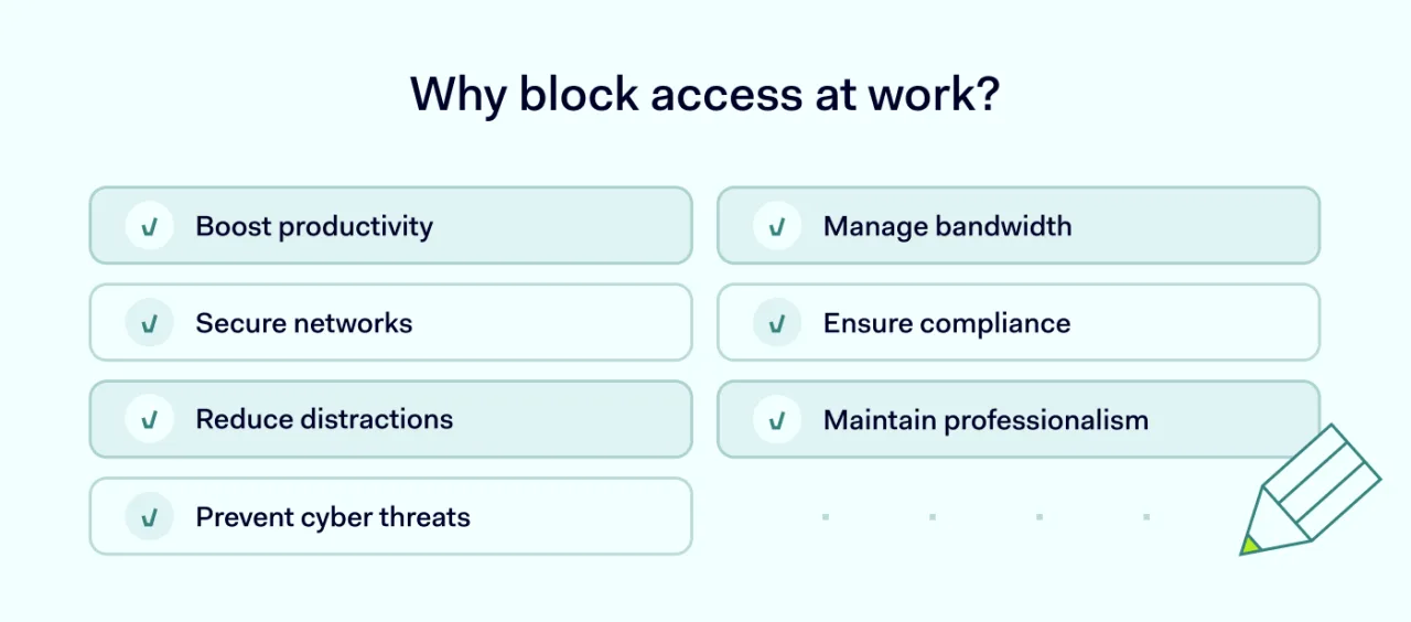 Why block access at work