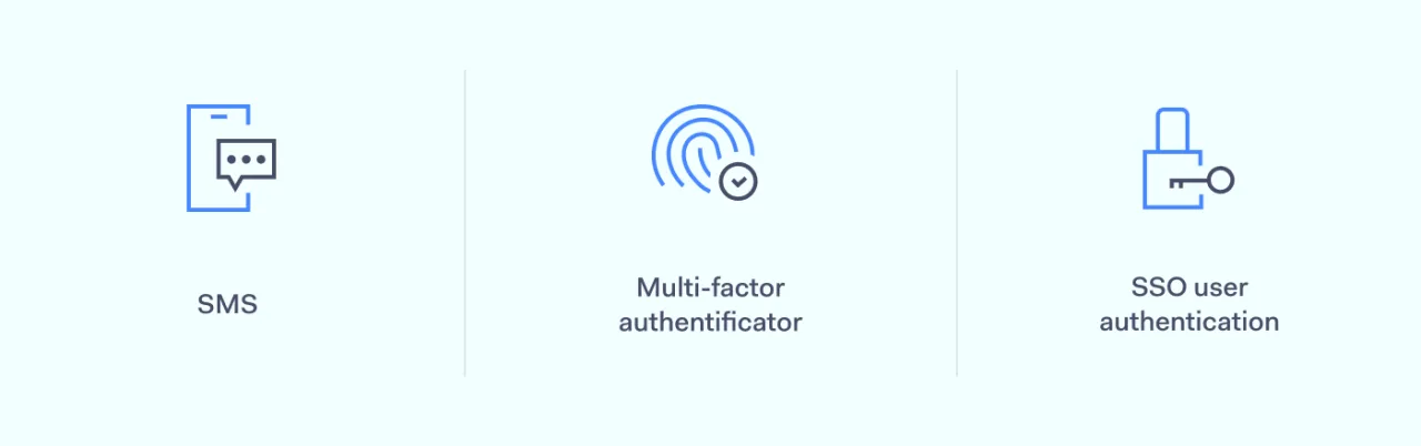 authentication and authorization tools