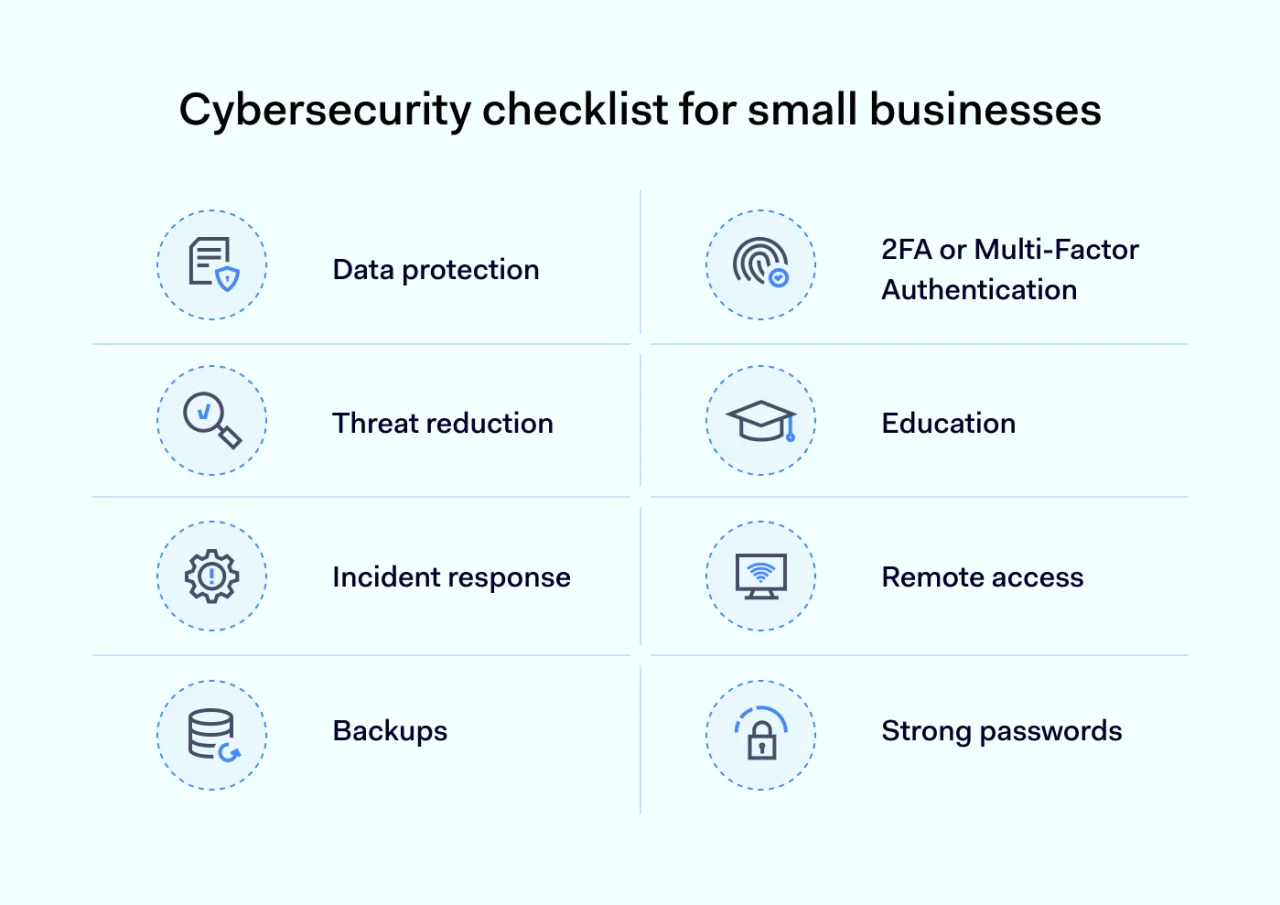 Cybersecurity checklist for small businesses