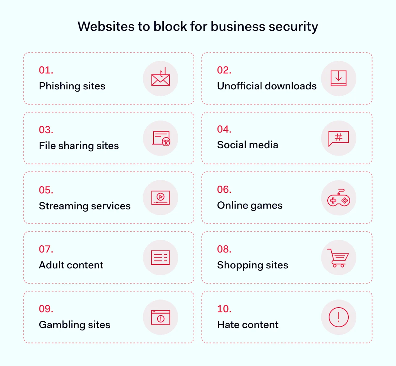 How to Block Access to Websites in a Workplace | NordLayer
