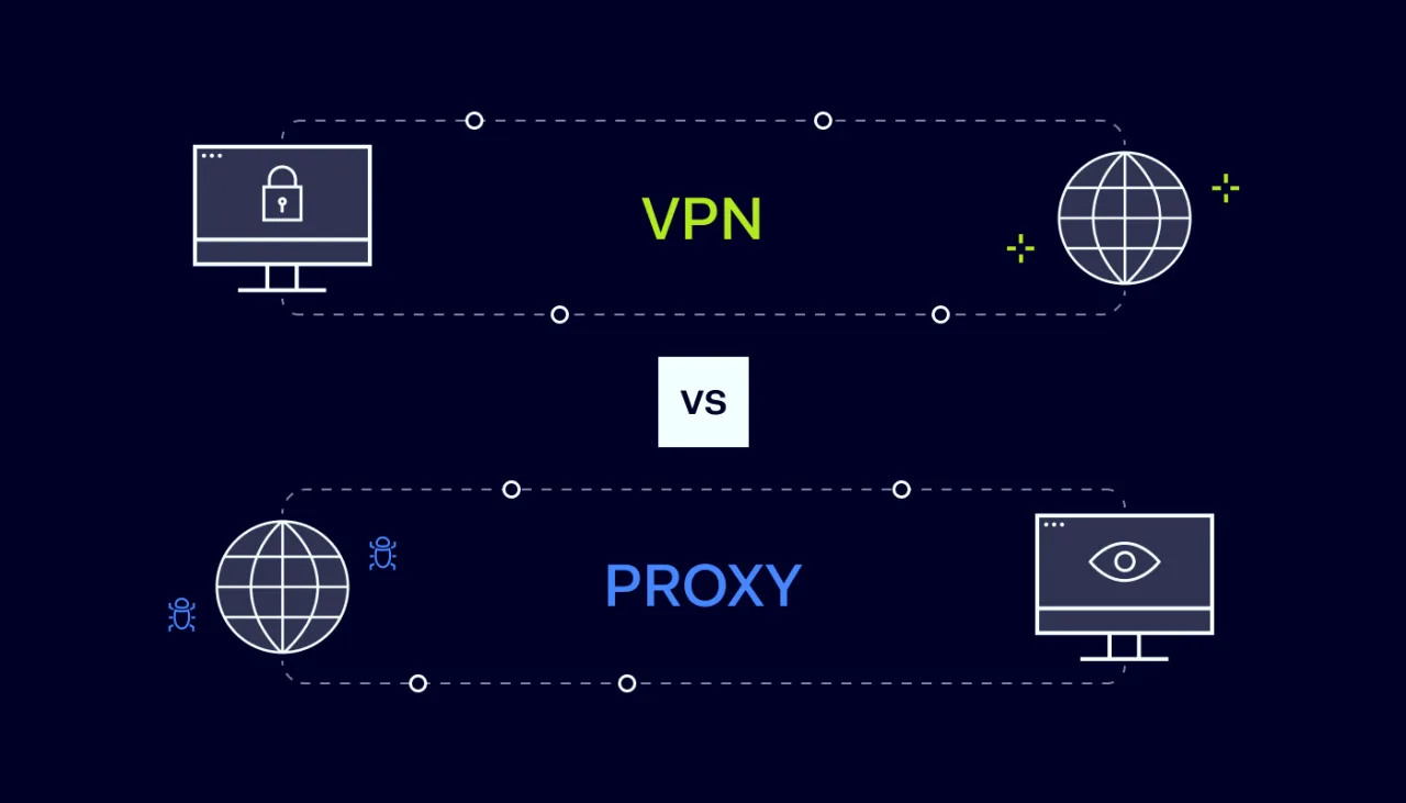 VPN vs Proxy cover