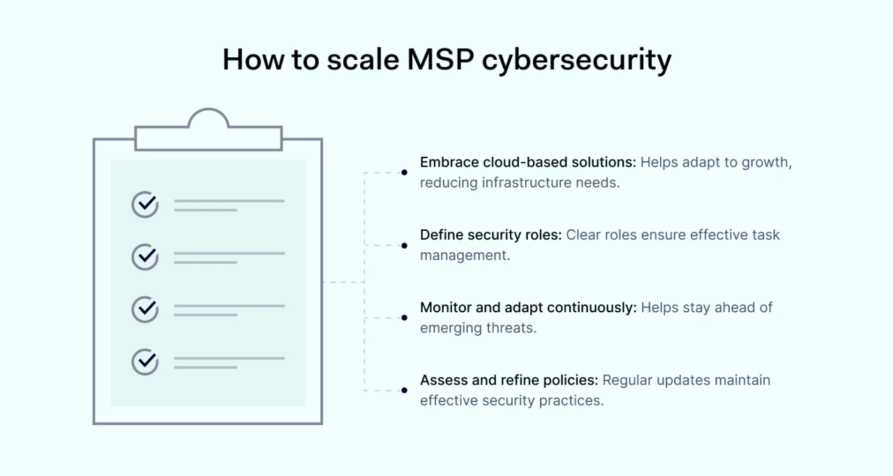 How to scale MSP cybersecurity
